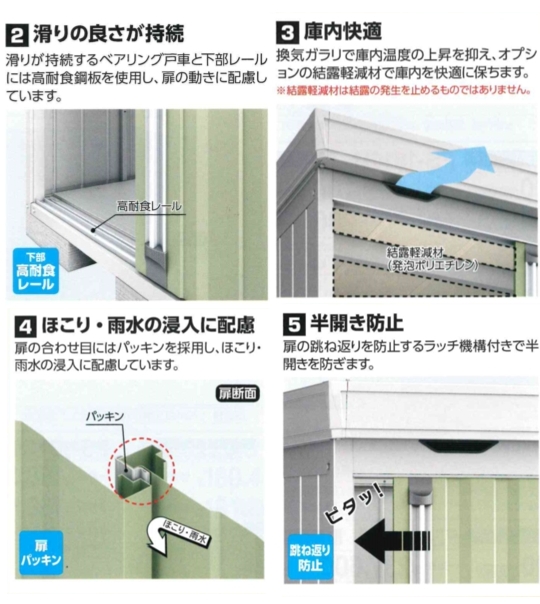 イナバ物置　フォルタ　FS-1415S(一般・多雪型)　スタンダード